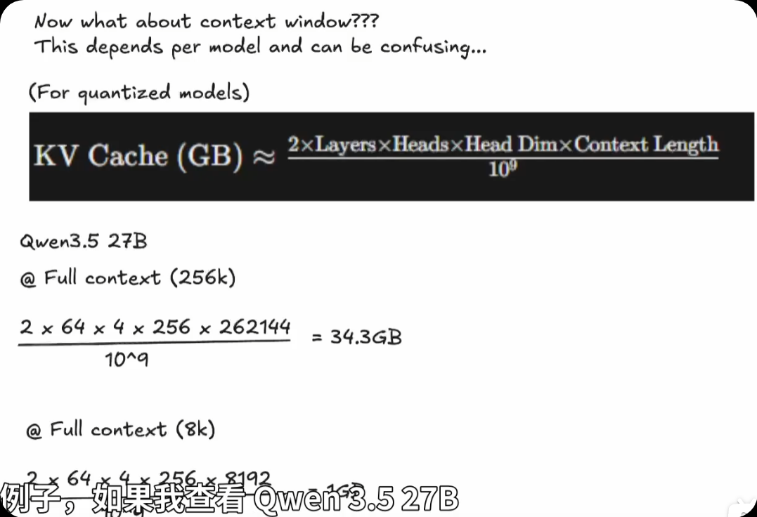 KV Cache 公式