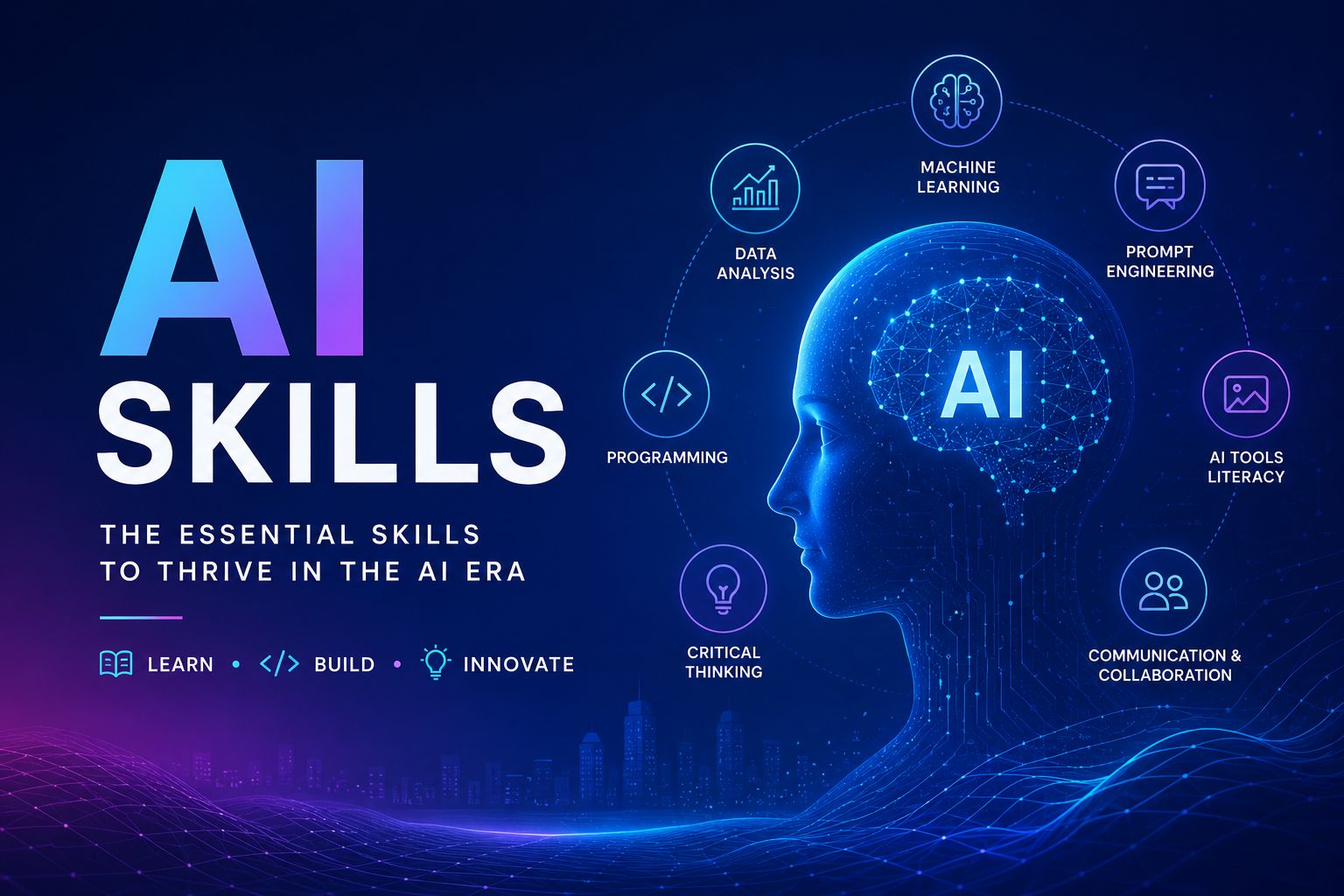 skills-学习和使用研究记录