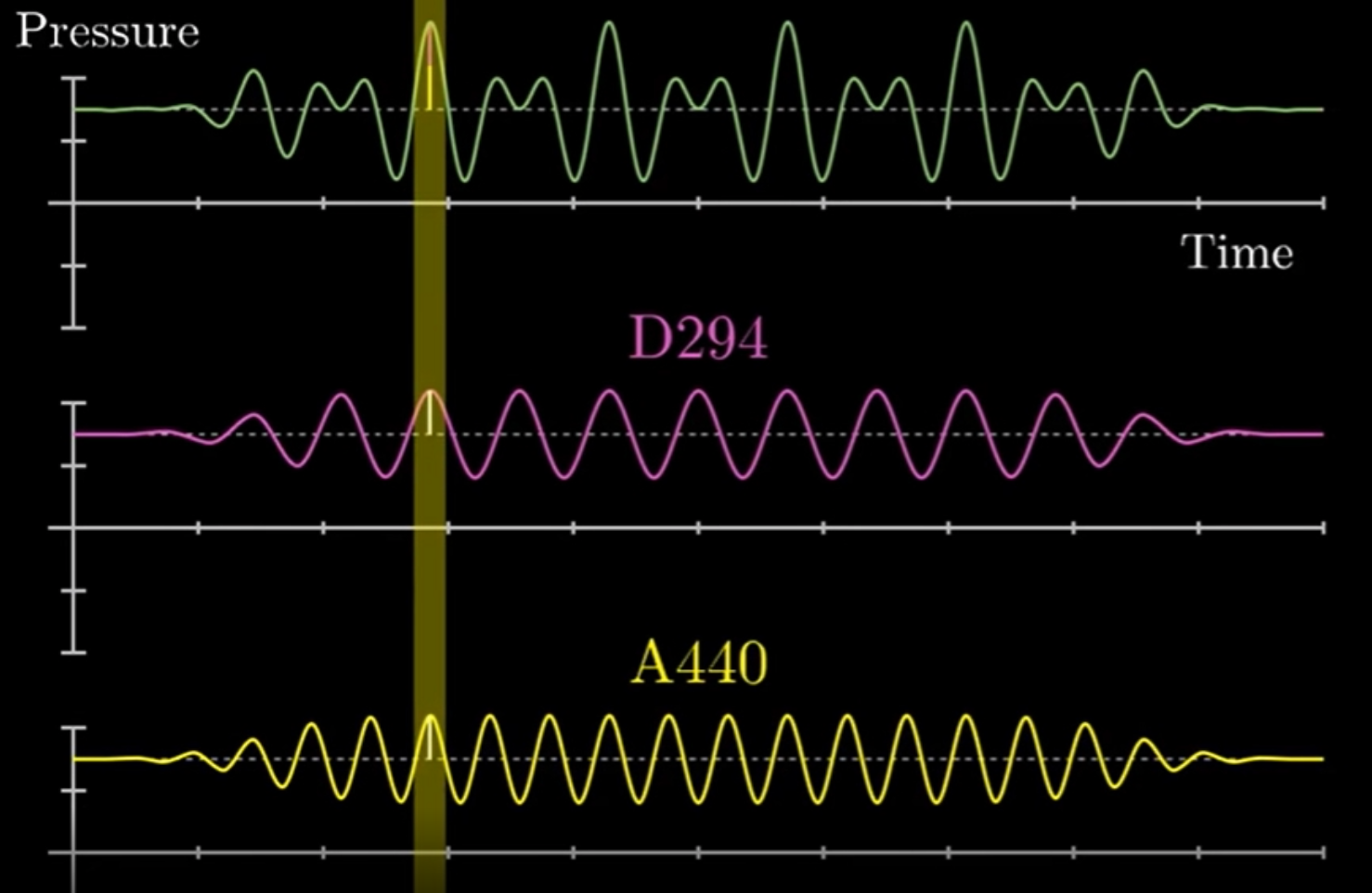 20220113234230