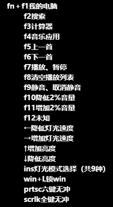 Fn功能键位
