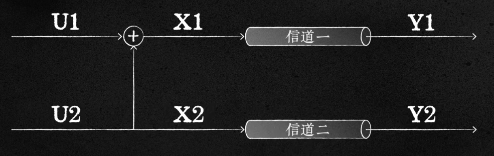20220203221617