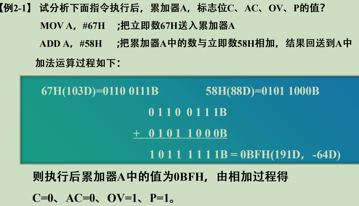 20210331122957
